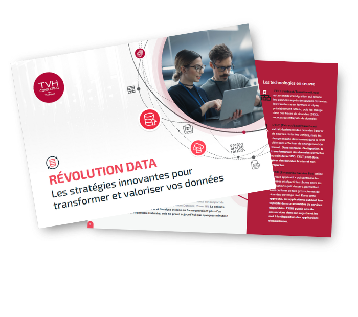 Guide des 4 points clés pour réussir sa stratégie omnicanale